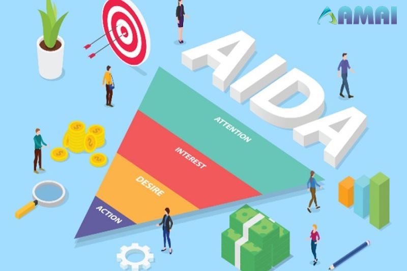 Vai trò quan trọng của mô hình AIDA