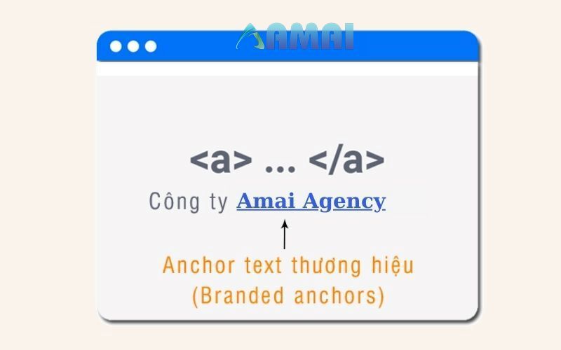Anchor text tên thương hiệu