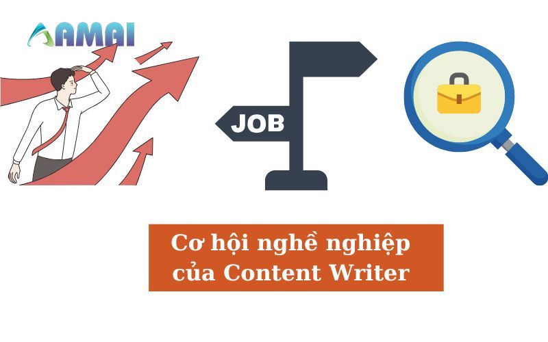 Cơ hội nghề nghiệp của content writer