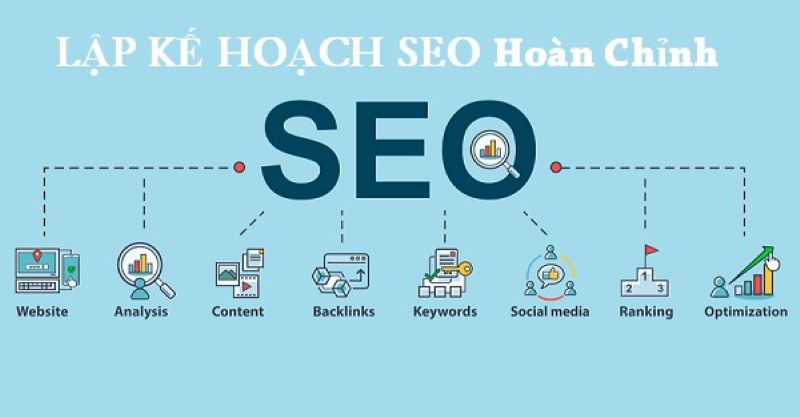 Lên kế hoạch SEO