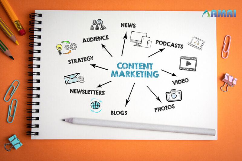 Tìm kiếm tài liệu tự học content marketing sau đó tự học và thực hành