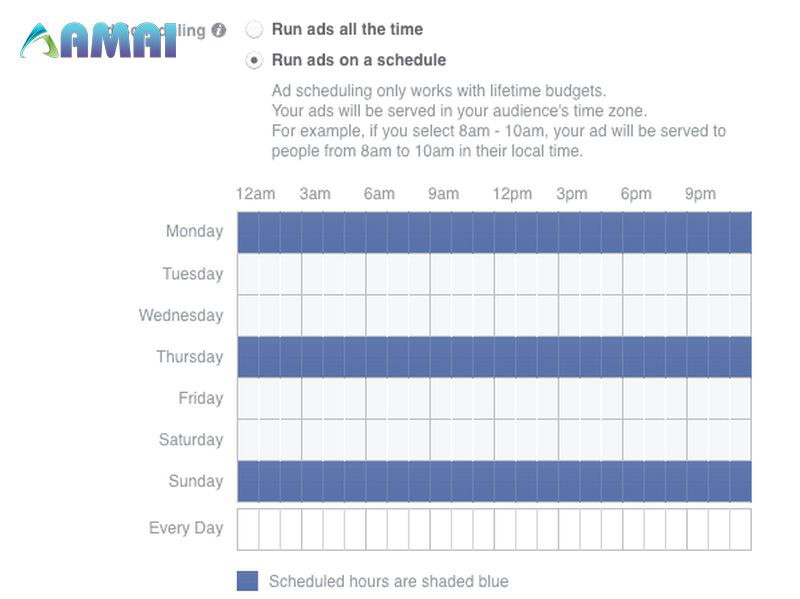 Dữ liệu phân tích thời gian trong facebook ads 