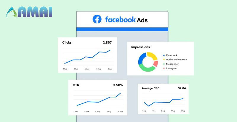 Làm sao để đánh giá hiệu quả quảng cáo facebook?