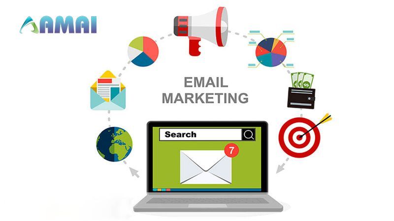 Email direct marketing là gì?