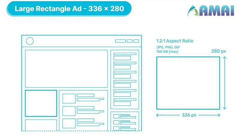 Kích thước quảng cáo Adsense hiệu suất cao 336 × 280