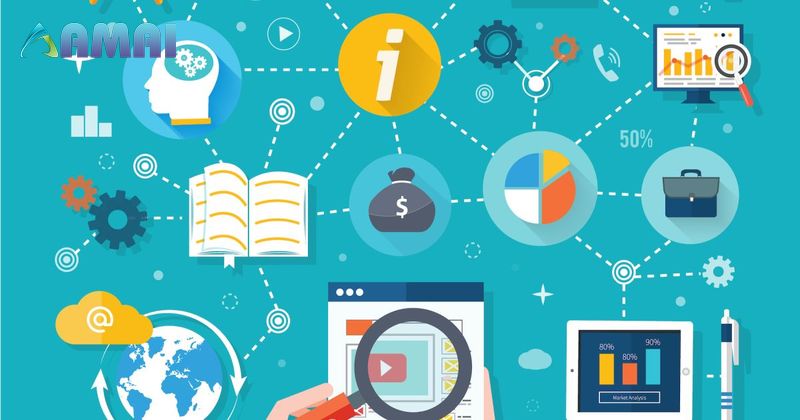 Tầm quan trọng khi thực hiện đúng quy trình marketing
