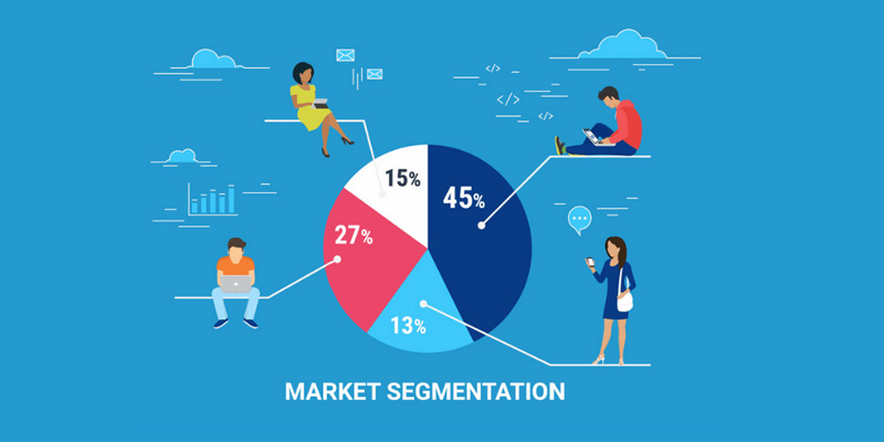 Market segment là gì