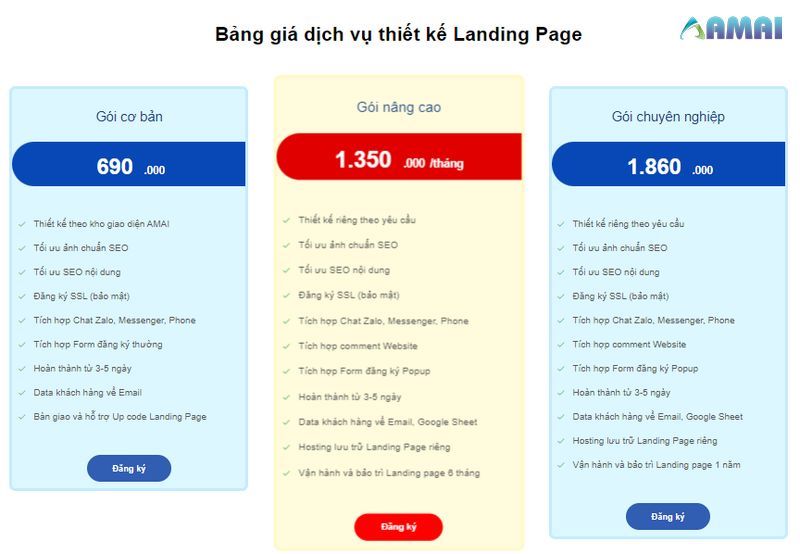 Cung cấp dịch vụ thiết kế landing page với giá cả tốt nhất