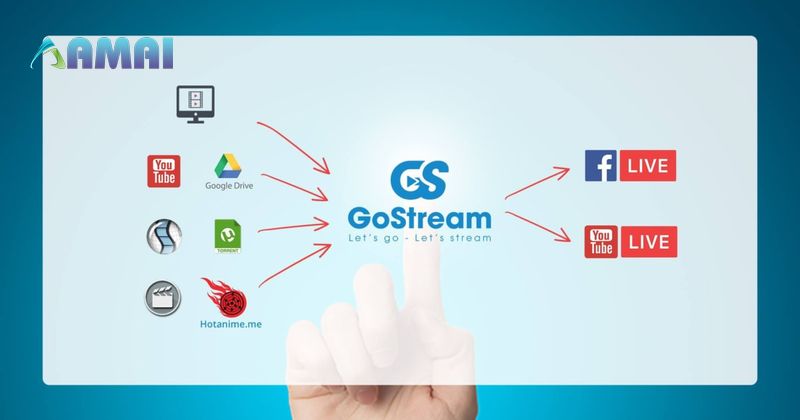 Phần mềm live trực tiếp Gostream
