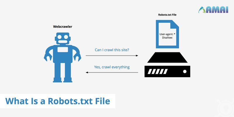 Tạo file robots txt cho wordpress hiệu quả 