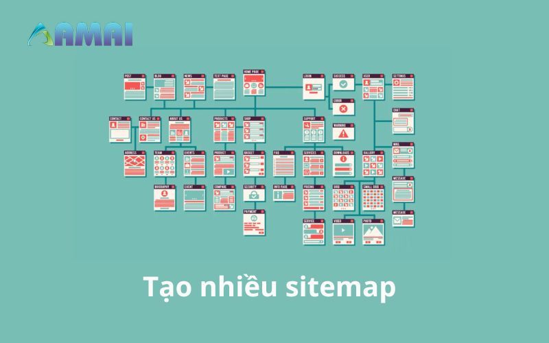 Tạo sitemap cho website 