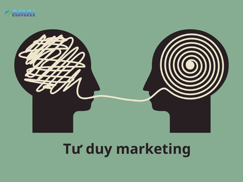 Tư duy marketing là gì 